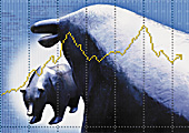 Wertpapiere Bulle und Baer mit Chart 0421